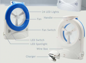 Quạt LED 3in1 Rechargeable