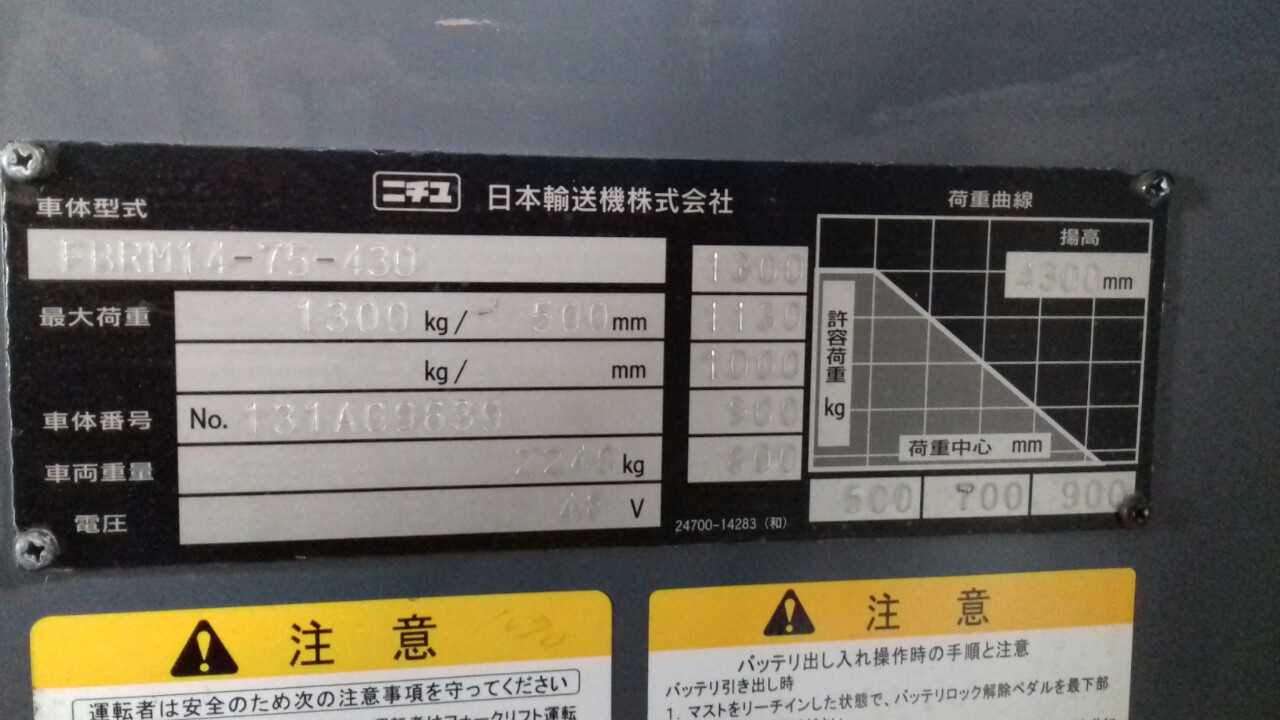 model Xe nâng điện đứng lái NICHIYU FBRM14-75,1,4 tấn,sx 2012