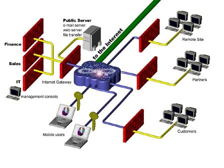 Nhận sửa mạng wifi, thay dây mạng giá rẻ tại Hà Nội Nhận sửa mạng wifi, thay dây mạng giá rẻ tại Hà Nội