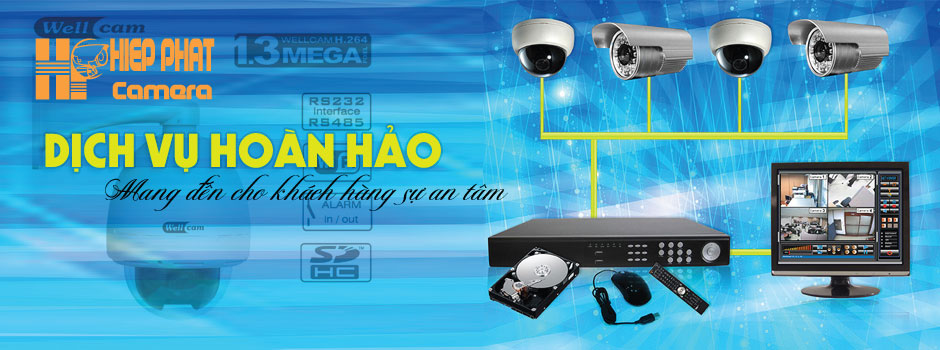 Camera Hiệp Phát