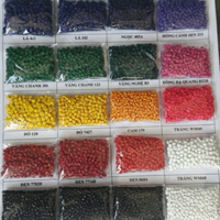 Sản xuất cung cấp hạt màu,  bột màu, phụ gia cho nhựa kỹ thuật